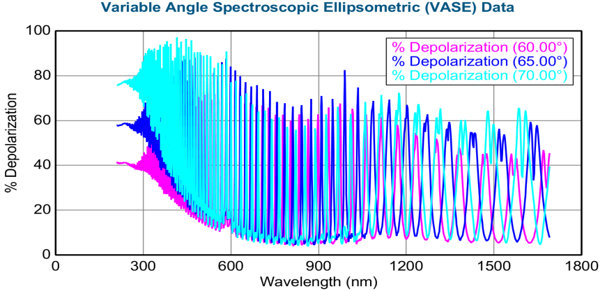 figure 4c